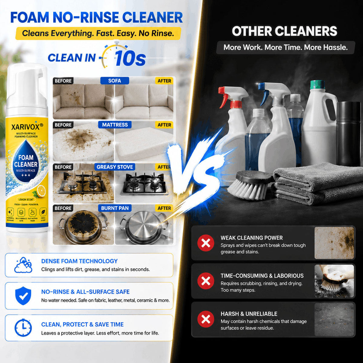 Foam No-Rinse Cleaner — One Foam, More Surfaces for Tough Stains, Sofas, Carpets, Upholstery & Car Interiors