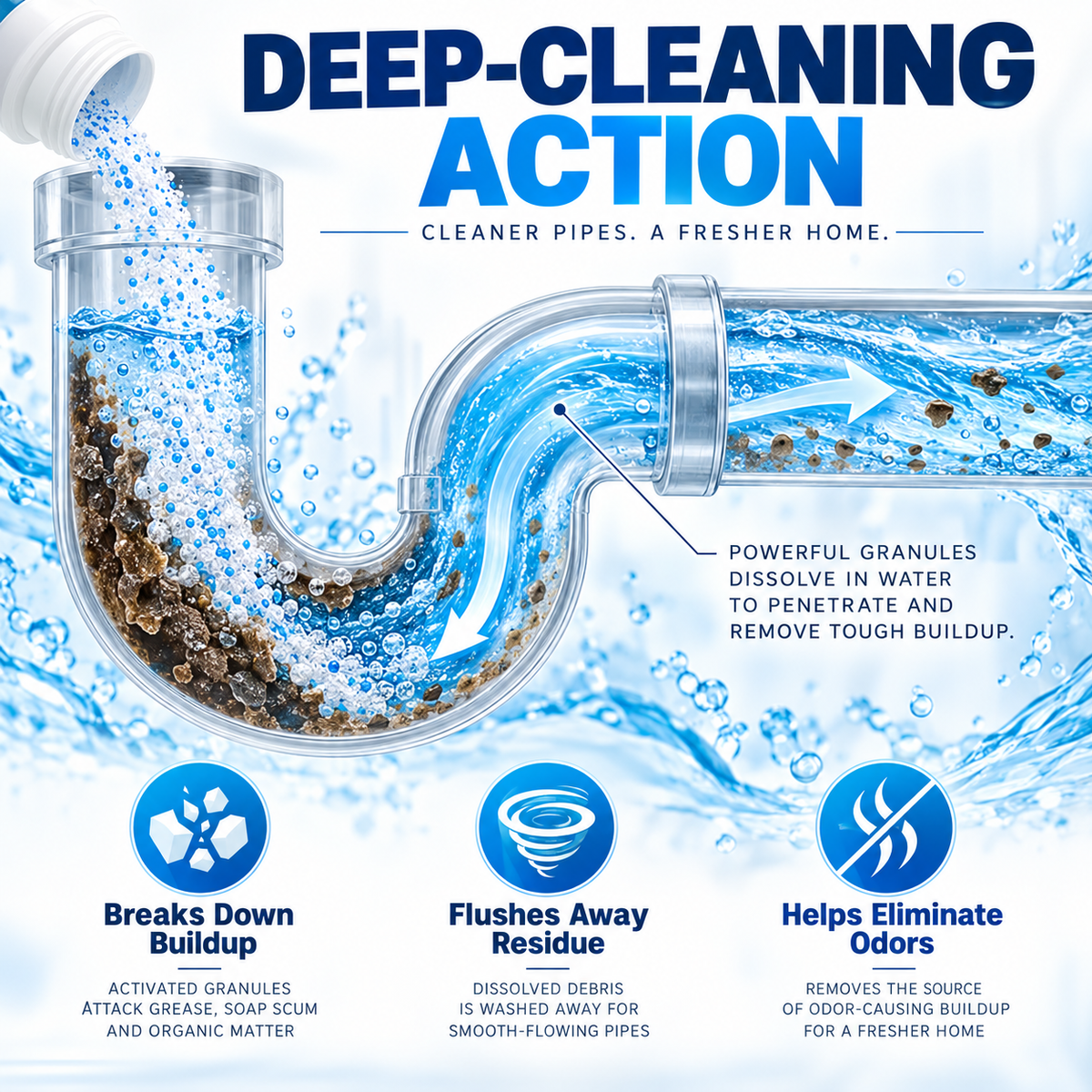 🎁Powerful Drain Cleaner